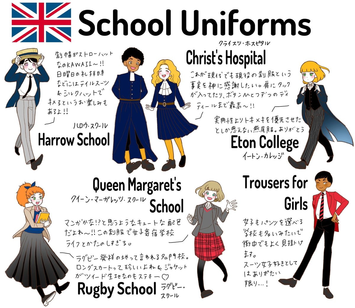 Original illustrated document about British school uniforms
